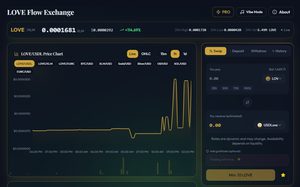 LOVE Flow Exchange trading interface preview